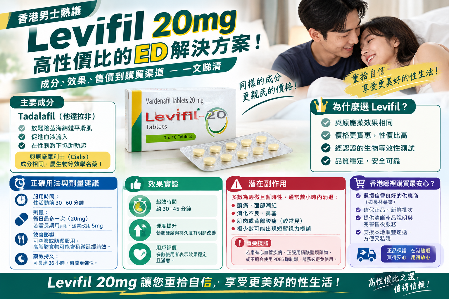 Levifil 20mg 是什麼