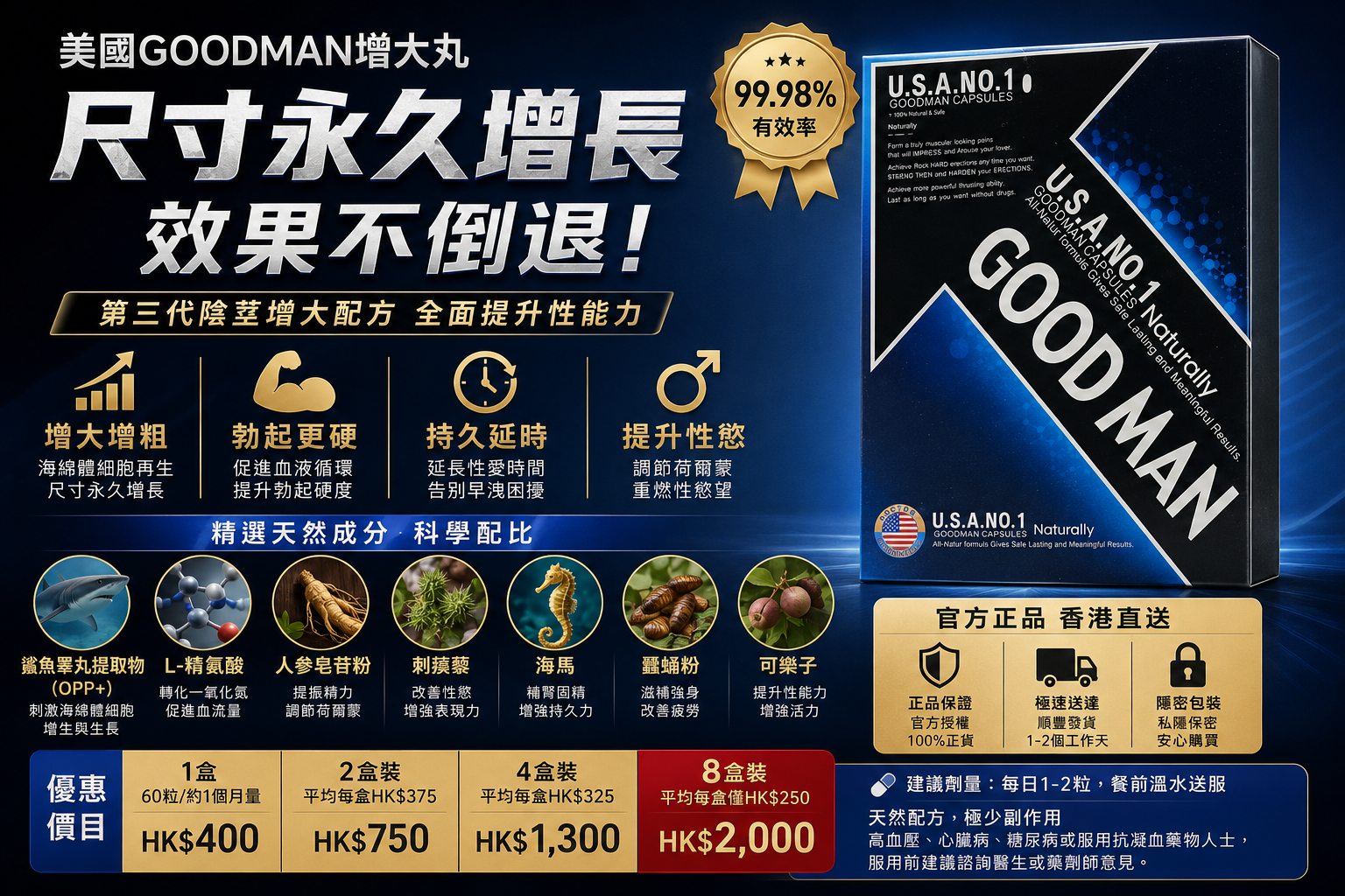 美國GOODMAN增大丸香港正貨購買